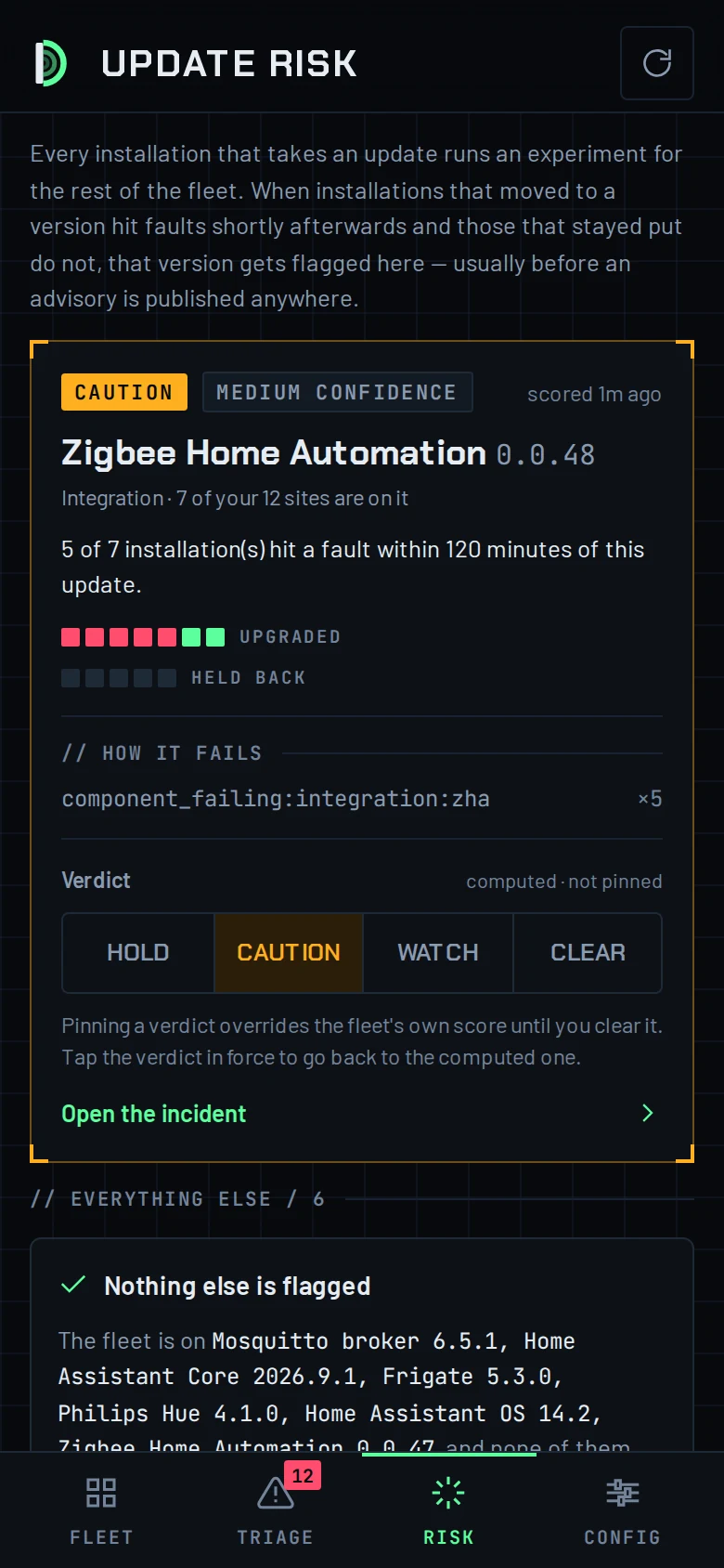 Update risk screen: Zigbee Home Automation 0.0.48 flagged Caution, 5 of 7 installations hit a fault within 120 minutes; verdict control Hold, Caution, Watch, Clear